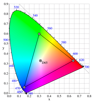 adobe rgb